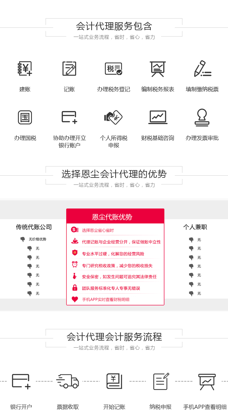 代理记账