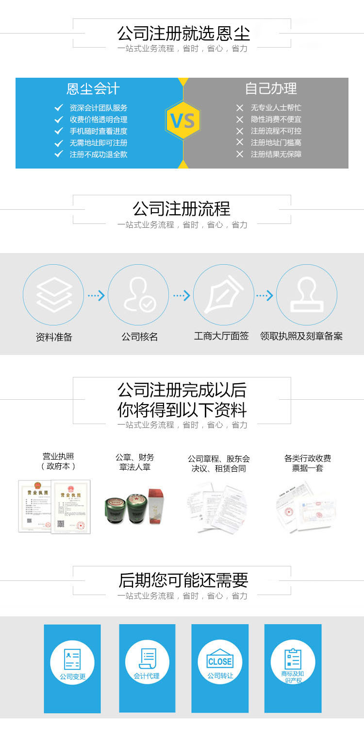 公司注册